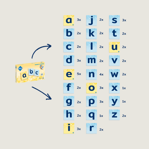 coblo toppers letters - 60 stuks - Tiny Library
