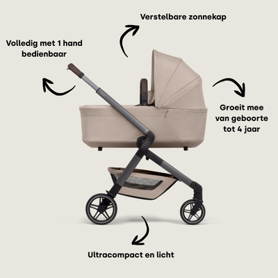 Joolz Day 5 - USP's - Tiny Library