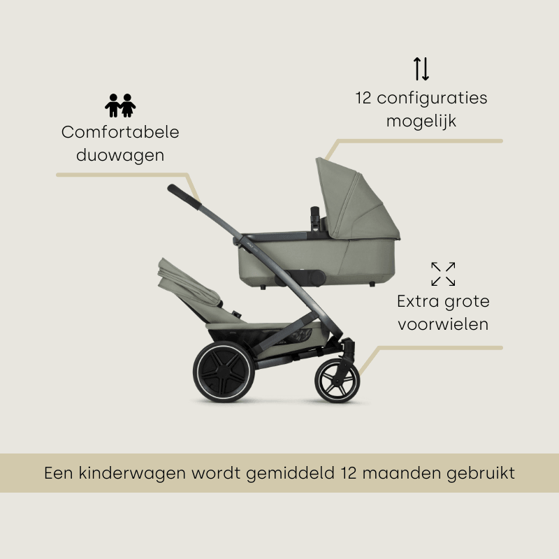 Joolz Geo 3 Duo kinderwagen - Tiny Library