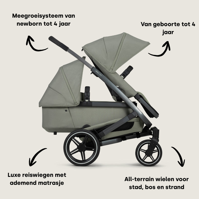 joolz geo duo configurations Joolz Geo3 Duo stroller