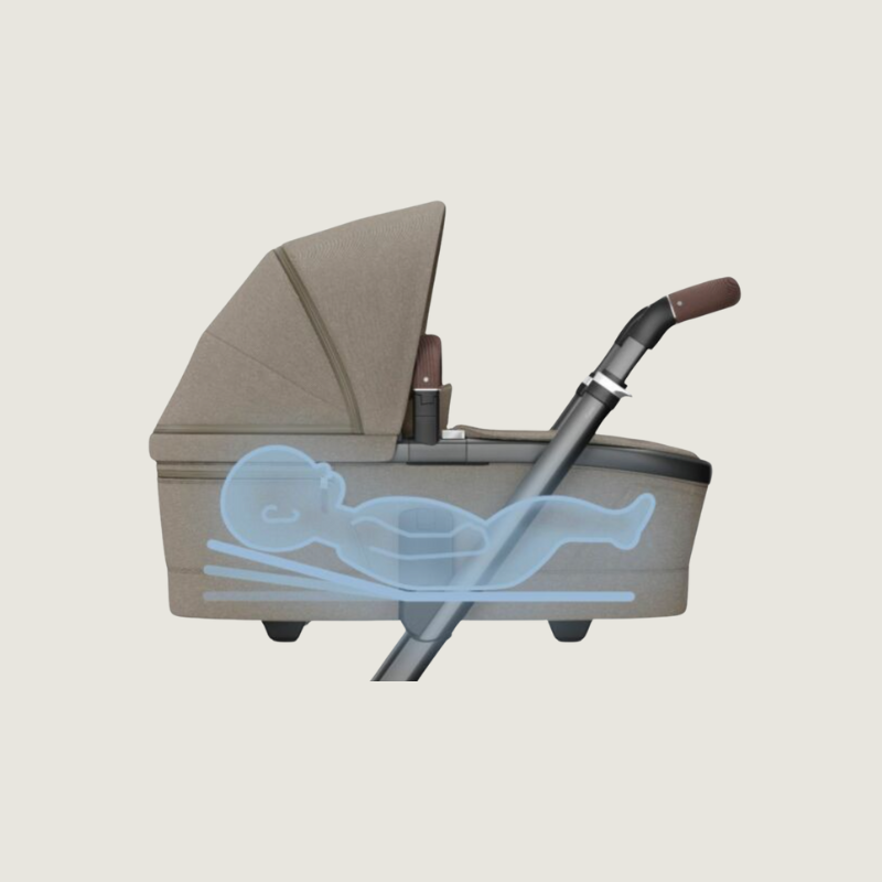 Maxi-Cosi Fame kinderwagen - Tiny Library