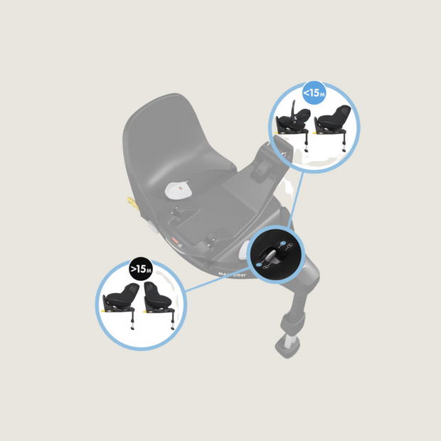 Maxi Cosi Familyfix 360 Pro Autostoelbase - Tiny Library