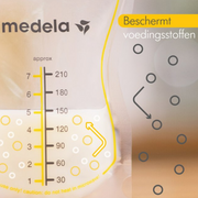 Medela breast milk storage bags with pouring spout (25 pcs)