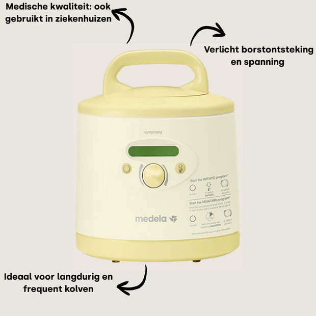 Medela Symphony Kolf Tiny Library
