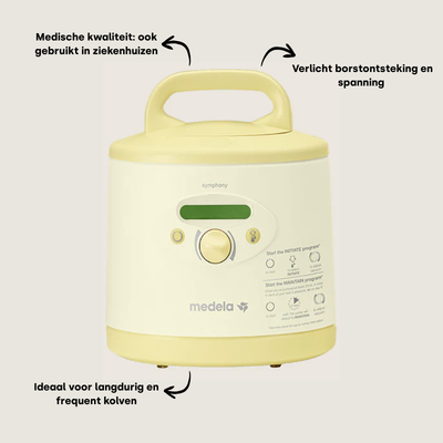 Medela Symphony Kolf Tiny Library