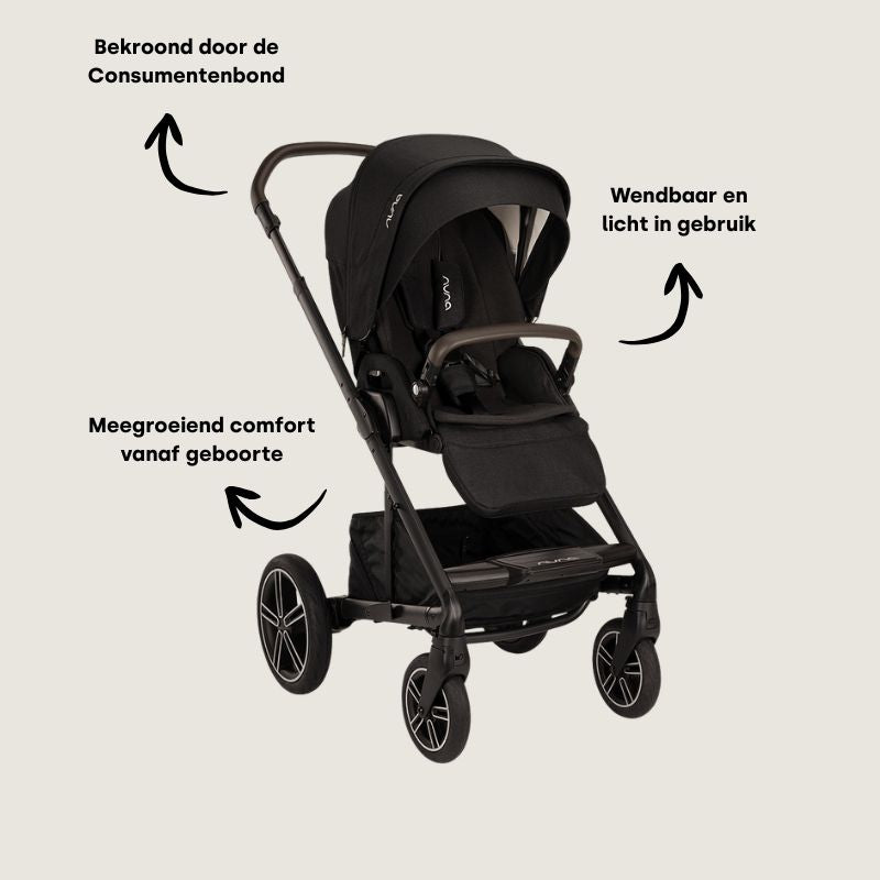 Nuna MIXX next kinderwagen – Tiny Library