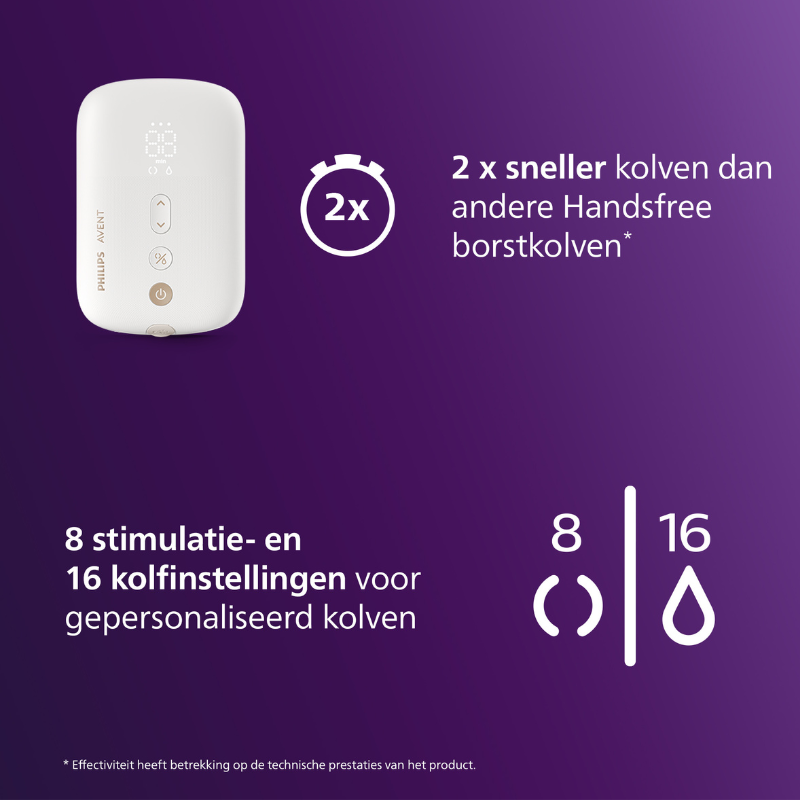 Philips Avent Handsfree borstkolf motor