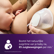Philips Avent Handsfree dubbele opvangcups