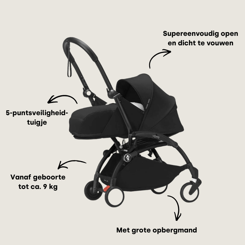 kinderwagen stokke Stokke Yoyo³ 0+ Kinderwagen – Tiny Library