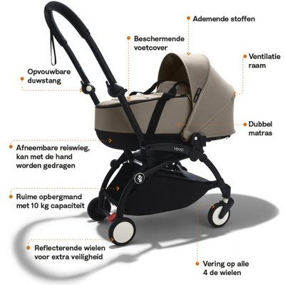 Stokke Yoyo 6 Kinderwagen Taupe  USP's- Tiny Library