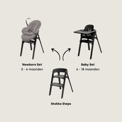 Stokke Steps kinderstoel - Tiny Library