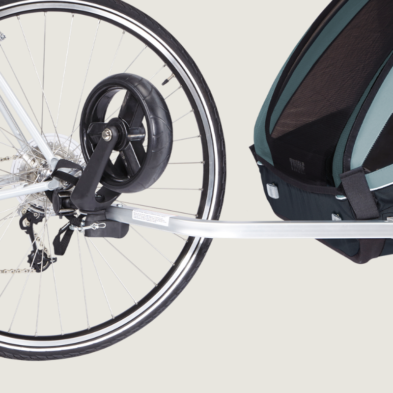 Thule Coaster XT fietskar – Tiny Library