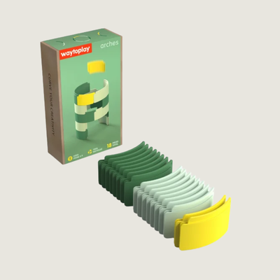 Way to play Starter set